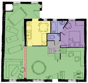 home zoning 